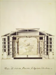 Cross Section View of a Theatre on the Grand Canal Showing the Stage and Orchestra, 1787